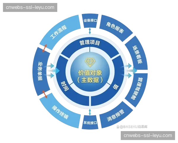 数据产品开发成为多场景制播体系新的价值增长点