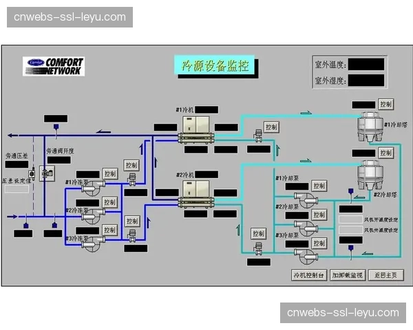 探访CBA季后赛用球存储仓库：恒温恒湿，全程监控